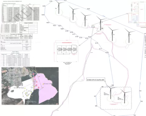 Project Design of RES, GES and Storage Facilities